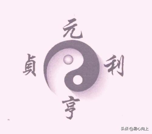 生辰八字 易卜居,在读易经之前，应该先读哪些书？