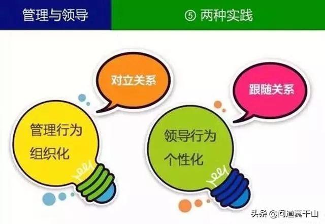 项目流程管理,项目管理过程和管理体系有哪些？