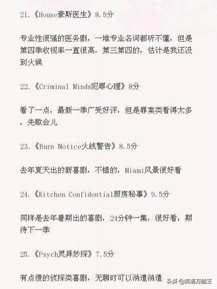 my idol英语作文王俊凯100词？:凯瑞英文 第5张