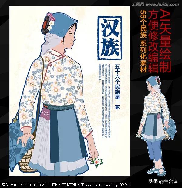 炎黄子孙的由来:听说炎帝是羌族，那炎黄子孙指的是汉族还是56个民族？