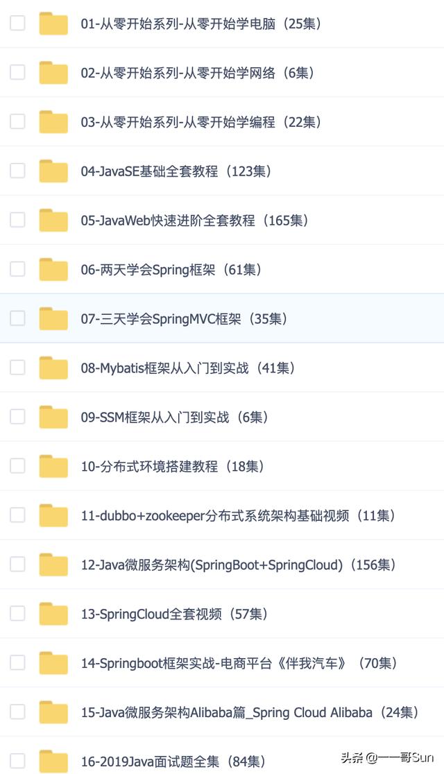 黑马程序员微信小程序:达内和黑马程序员哪家培训机构好？