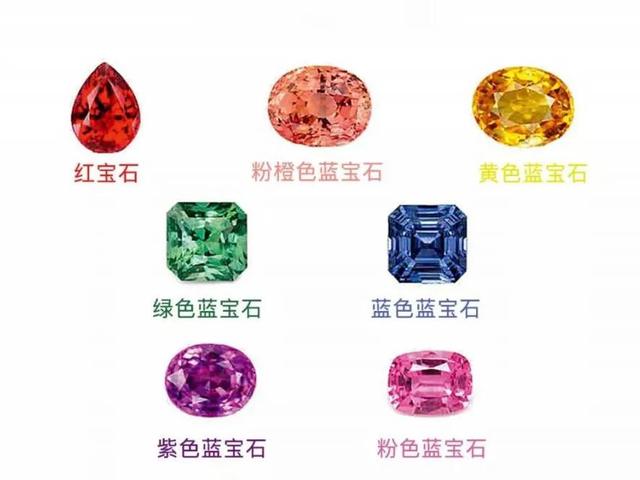 蓝宝石哪些人不宜戴,蓝宝石葡萄优缺点是什么？都有哪些品种？