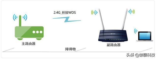 如何实现两个路由器无线连接 两个路由器怎样实现无线连接？