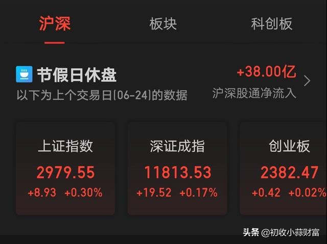 股票如何赚钱:股票市场作为<a href=https://maguai.com/list/76-0-0.html target=_blank class=infotextkey>投资</a>市场，如何才能稳健赚钱？