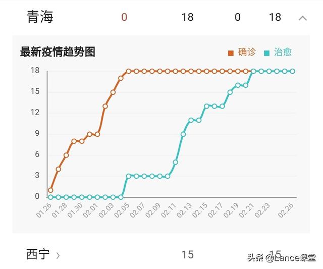 怎么回答感想的问题_优质回答的经验与感想_感想优质回答经验的句子