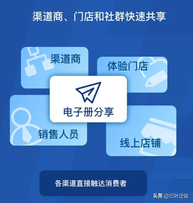 商家如何利用微信小程序的<a href=https://maguai.com/list/49-0-0.html target=_blank class=infotextkey><a href=https://maguai.com/list/49-0-0.html target=_blank class=infotextkey>购物</a></a>销售模式来提高销量带来流量