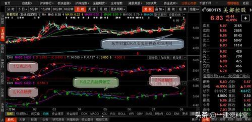 为什么每天都能接到证券公司的骚扰电话