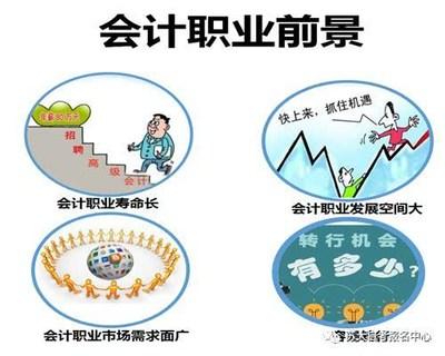 职业学校最受欢迎的专业是什么？插图21