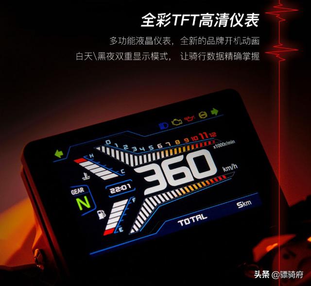 老鸟拍牌2020年新款:各位摩友，新款贝纳利黄龙600值不值得购买，后期有什么问题？