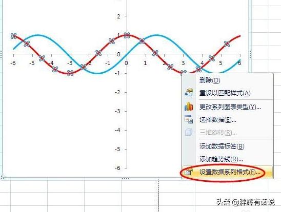 函数图像怎么画,怎样在word里画函数图象？