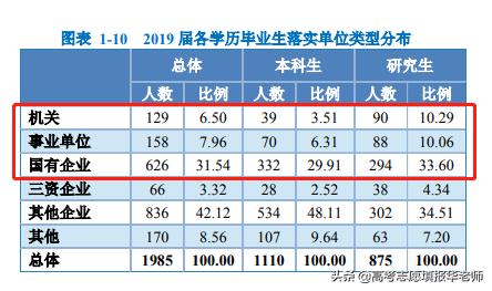 北京工商大学怎么样-北京工商大学官网首页