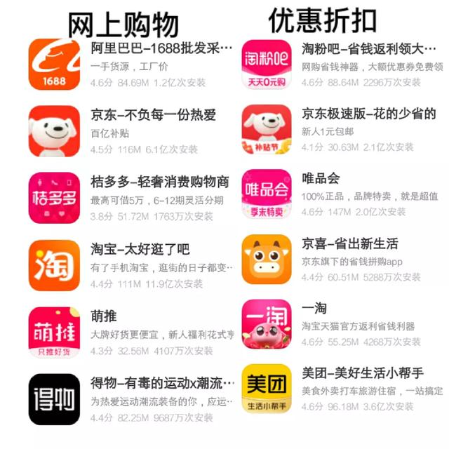 有声听书吧，有哪些实用，让你觉得相见恨晚的app推荐