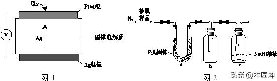 电解氯化钠溶液,氯化钠溶液电解需要多少电压？