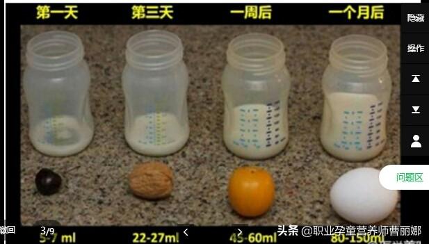 婴幼儿的喂养知识:每个月的婴儿一天需要吃奶多少次呢？