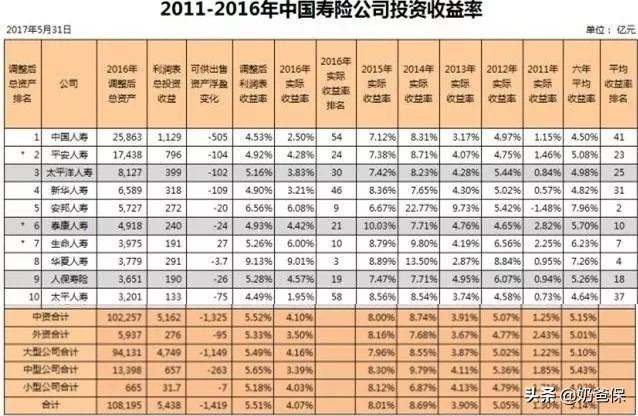 香港哪里能买到克莉丝汀森梳子:你买过哪些便宜到尖叫的好东西？