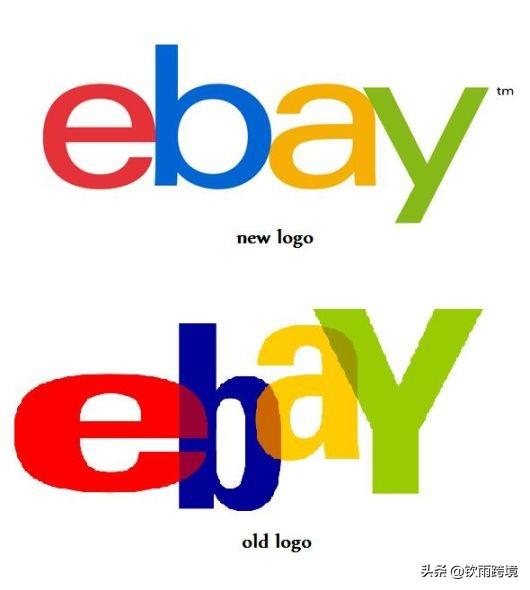 ebay网上开店需要那些步骤?详细点的？(相关长尾词)