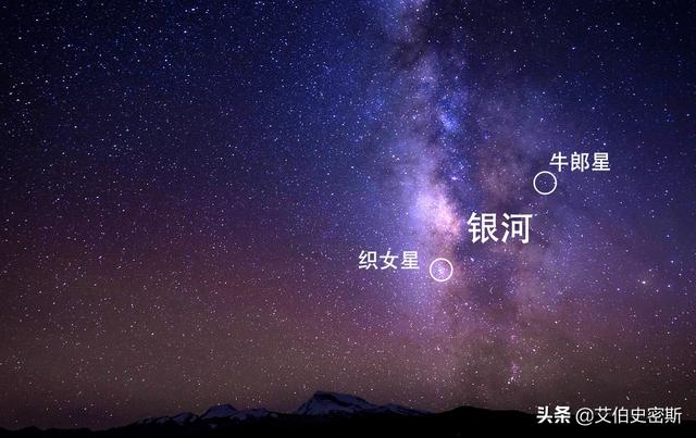 第十行星是哪一颗，夜空中最亮的十颗星分别是哪些距离地球有多远