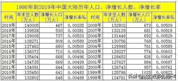 外星人公开接触计划2021，罗斯威尔审问外星人是真的吗