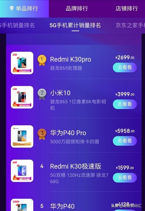 国内十大品牌手机有哪些？