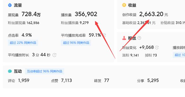 2021年了，没本钱，中年创业失败，干什么能赚到钱呢(2022年赚钱的创业项目)