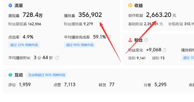 创业时代 小芒，《创业时代》为什么能入围第25届白玉兰奖最佳电视剧