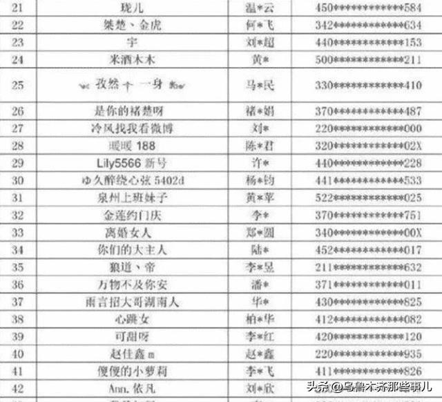 中国禁55位艺人名单图片