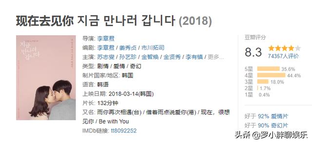 请问，韩国有什么好看的电影？