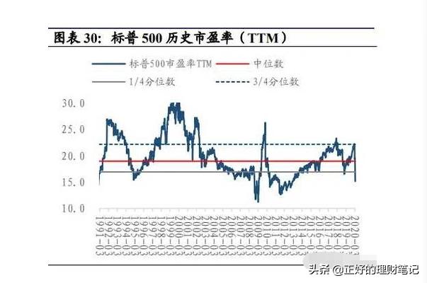 为何2017年金价要跌,疫情影响下，为什么黄金也跌了？