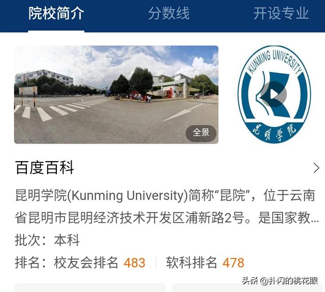 昆明学院怎么样？插图4