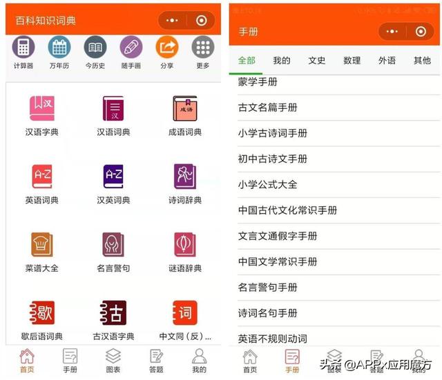 俗话说，