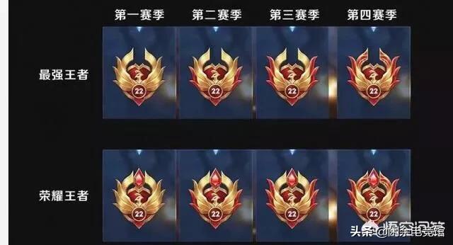 S17赛季排位改版！婉儿周年庆皮肤亮相,限定返场皮肤基本确定,你怎么看？