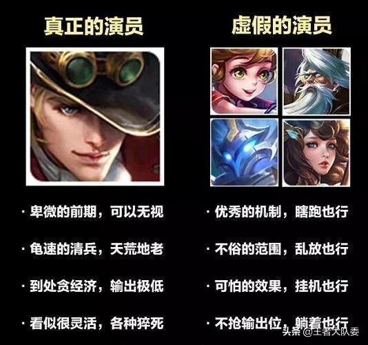 马可波罗新出装推荐,不详、魔女斗篷成神器,轻松上分,你怎么看？