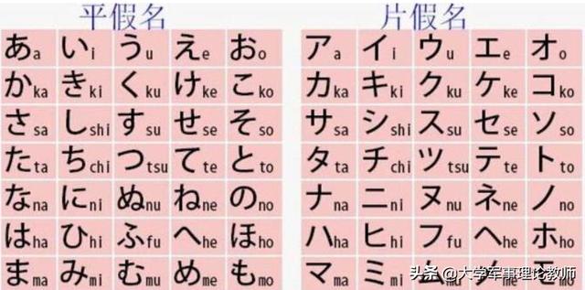 头条问答 为什么看二战时日本文字 自己可以看懂至少95 而现在很多日文都看不懂了 黄娜老师的回答 0赞