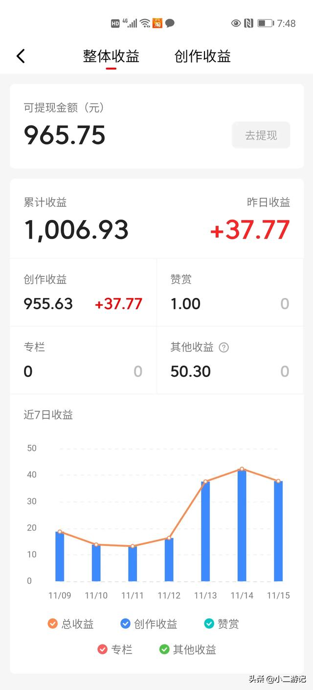 朋友圈推广一天30元最权威的平台:为什么朋友圈那么多人都在推广吃吃乐？
