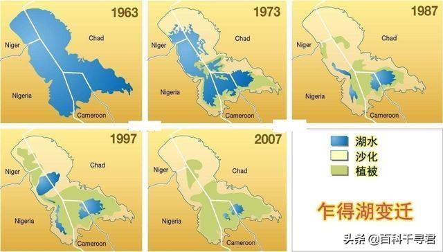 马拉维湖形成过程:马拉维湖、刚果河的河流水文特征？