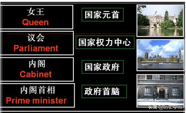 英国工业革命:英国如果没有完成工业革命，能击败清朝吗？