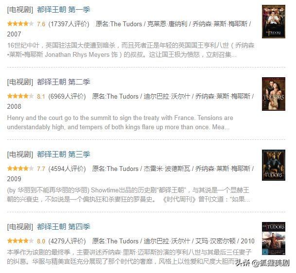 你心中英剧Top1是哪一部？