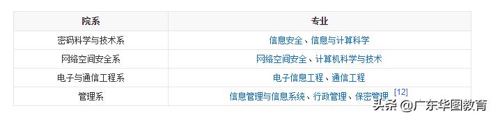 陈光将军:陈光入伙时有哪些重大失误.应怎样避免？