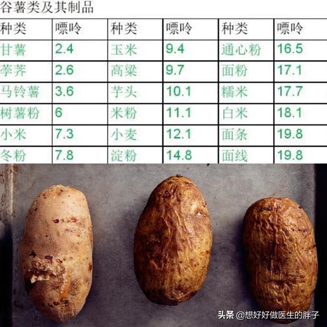 明日之后淡水观赏鱼种类介绍:明日之后如何制作基础诱鱼器？ 明日之后鱼类大全及获取方法