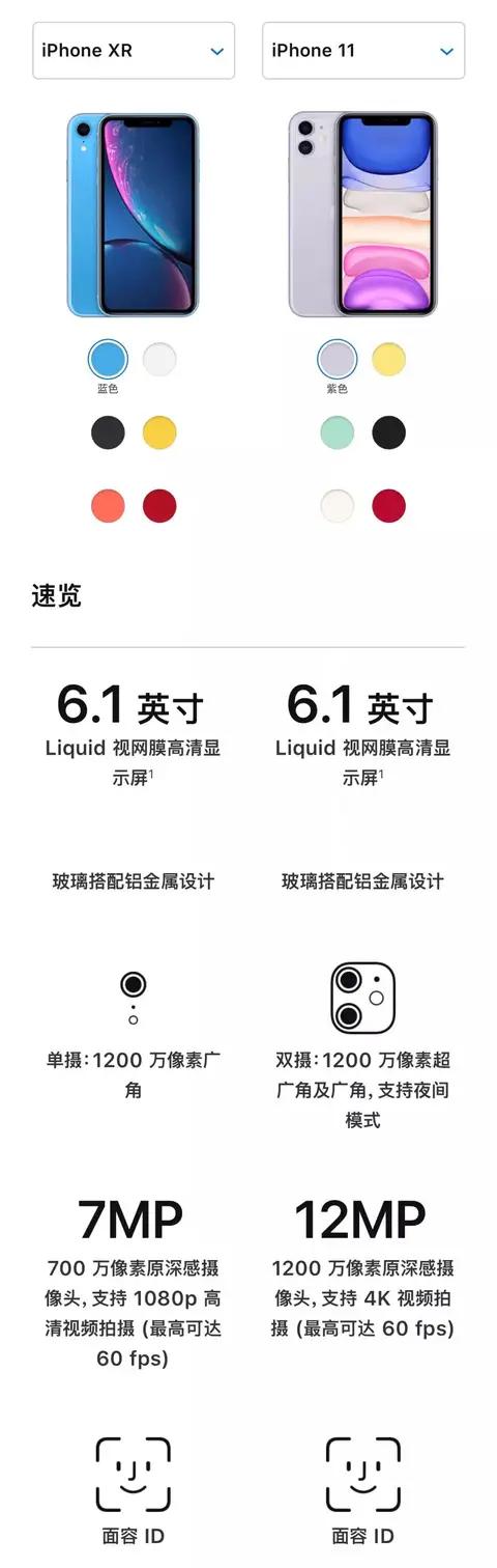 最近想入手一个苹果手机,不知道选哪个,在纠结XR还是11,有什么建议？