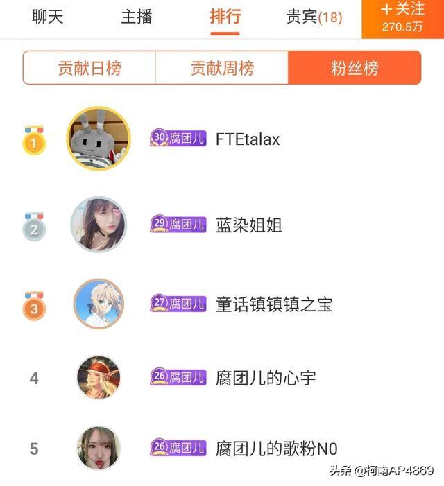 腐团儿再出答谢新招数,“土豪刷近3W礼物后,使出抬腿绝技感谢”,如何评价？