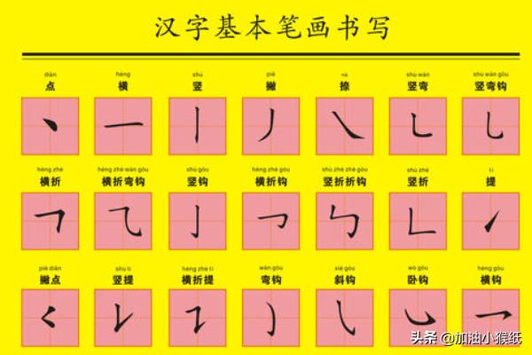 练字技巧和方法,怎样练字能迅速提高书法水平？