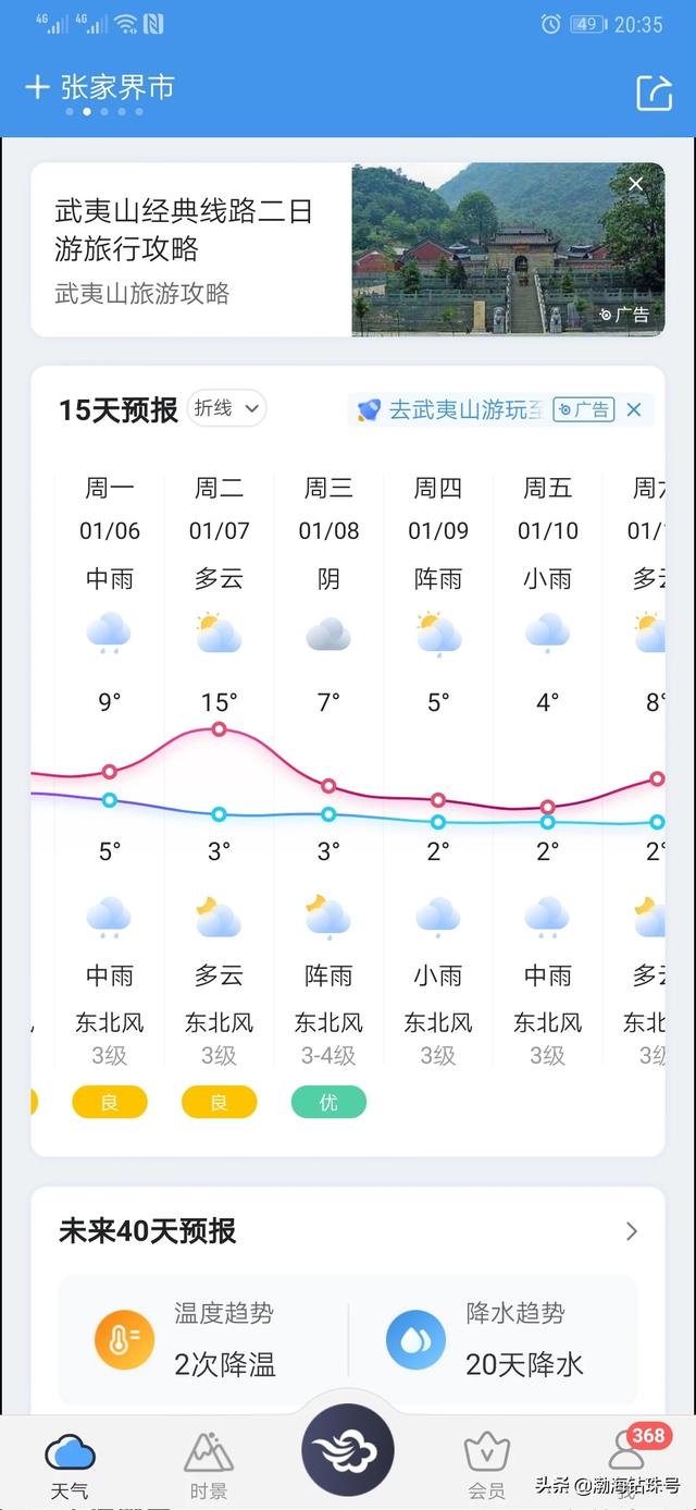 请问,湖南现在到底有多冷？一个广州人6号想去湖南旅游,想问下需要提前准备些什么？