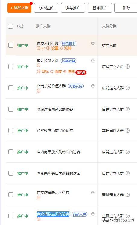 直通车的原理？