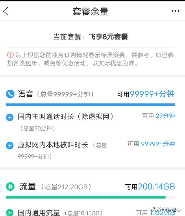 （不换号,不支持双卡）移动改成了8元保号套餐,但是没流量,每月用流量在10G以内,有便宜的流量包吗？