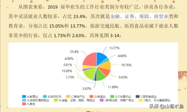 文华学院怎么样(文华学院怎么样好不好)