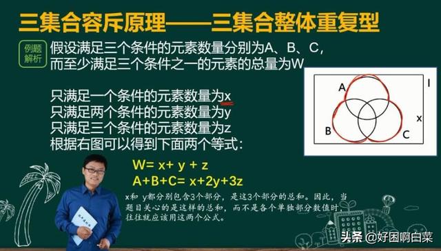 容斥问题公式，四个集合的容斥原理公式怎么解决？