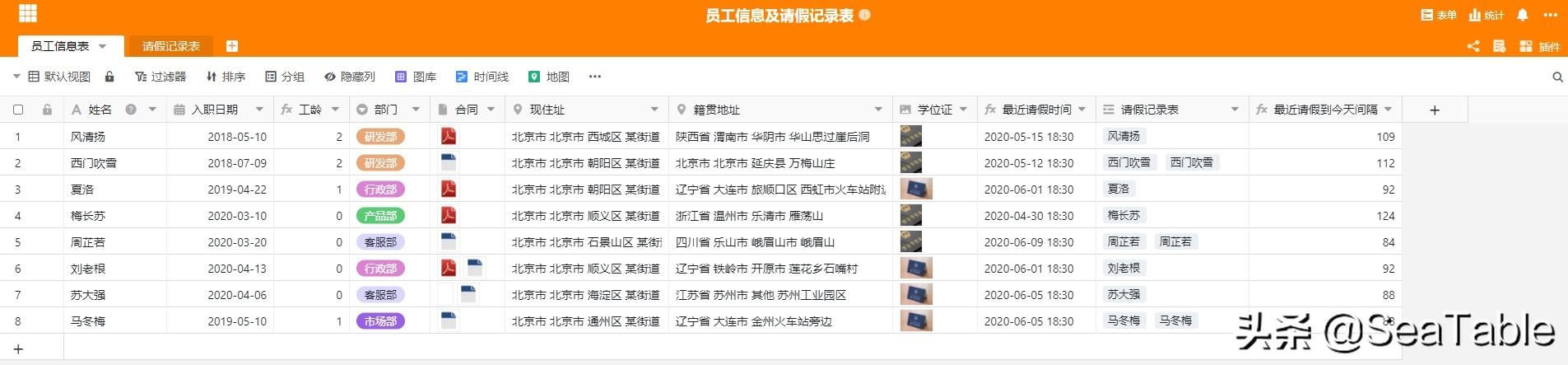 现在用什么表格软件好用？