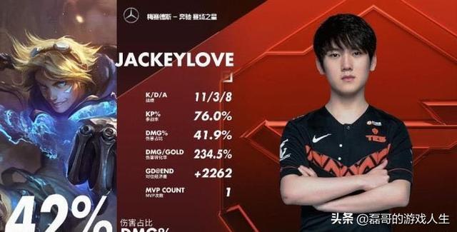JKL和369共用一个身子？LPL官方P图痕迹太明显被吐槽：水子哥咋成接头霸王了,如何评价？