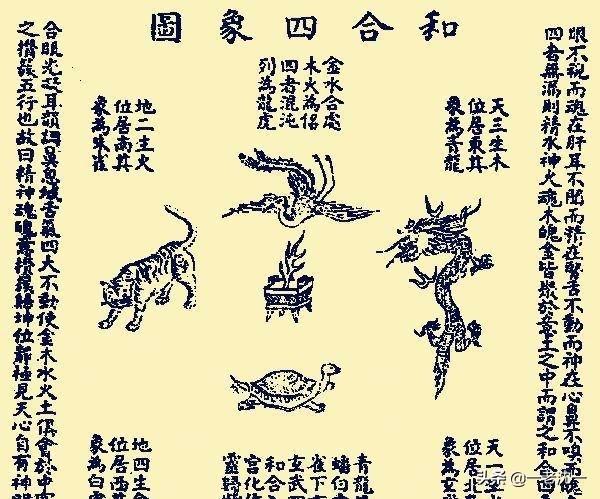 “二十八星宿”因何得名？